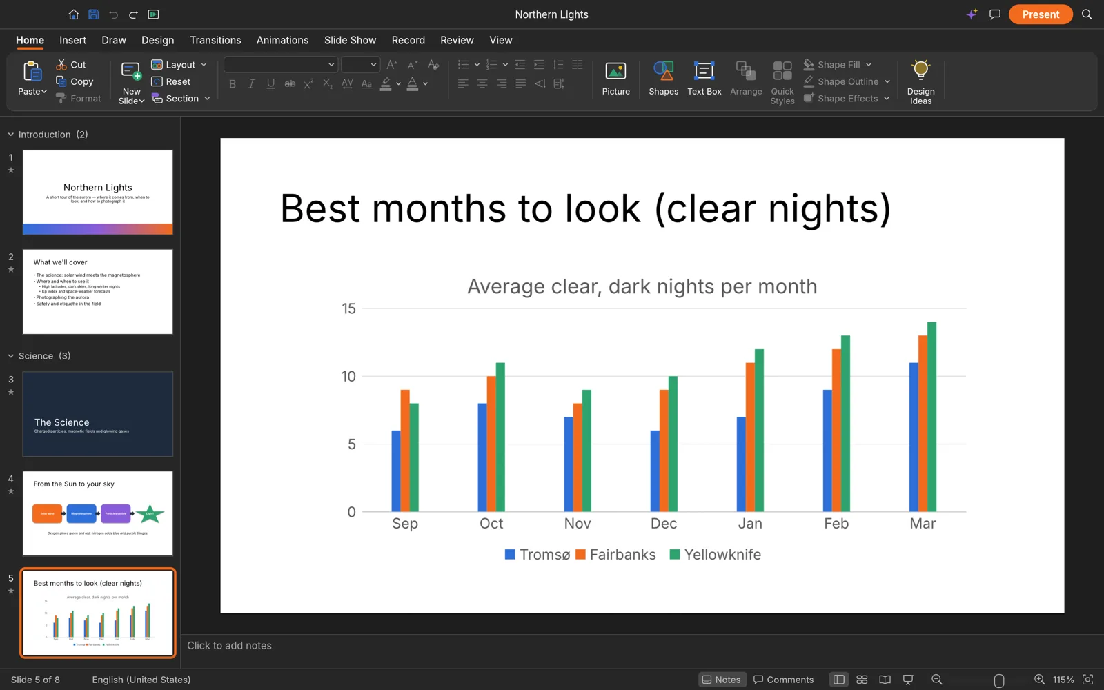 DeckCraft in dark mode showing a clustered column chart of clear nights per month for three cities