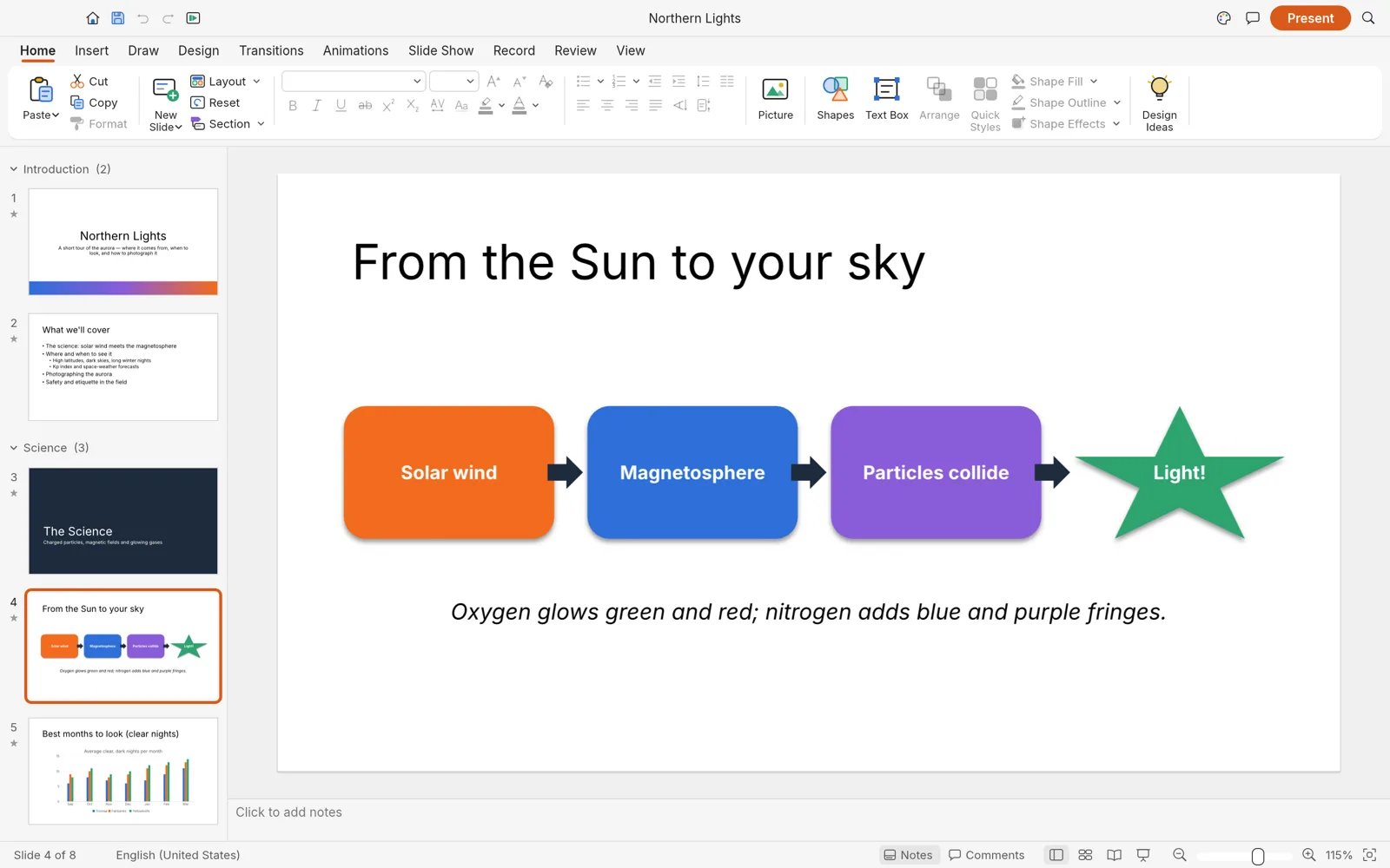 DeckCraft editing a slide with a four-step process diagram, slide thumbnails grouped into sections on the left and the notes area below